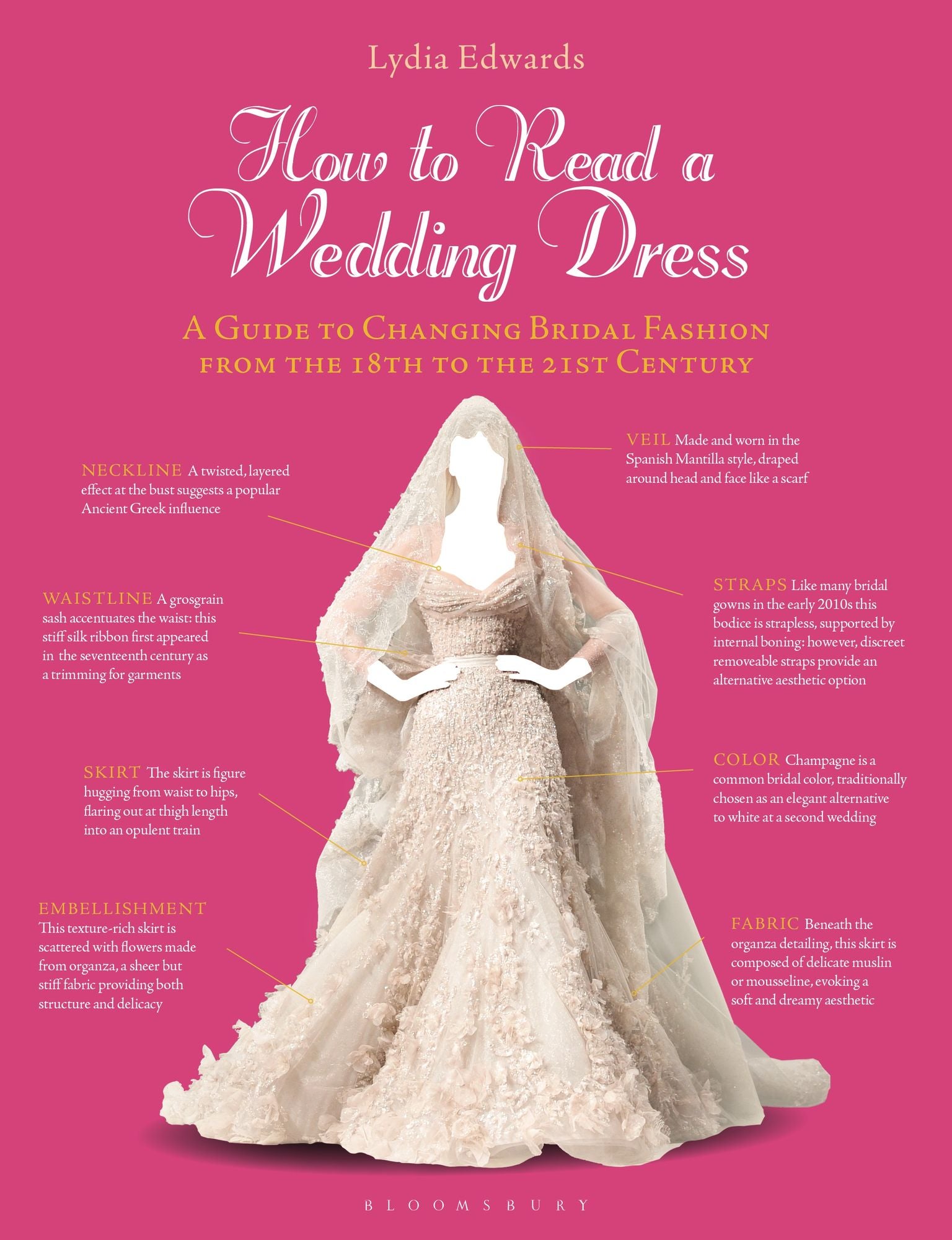 How to Read a Wedding Dress: A Guide to Changing Bridal Fashion from the 18th to the 21st Century