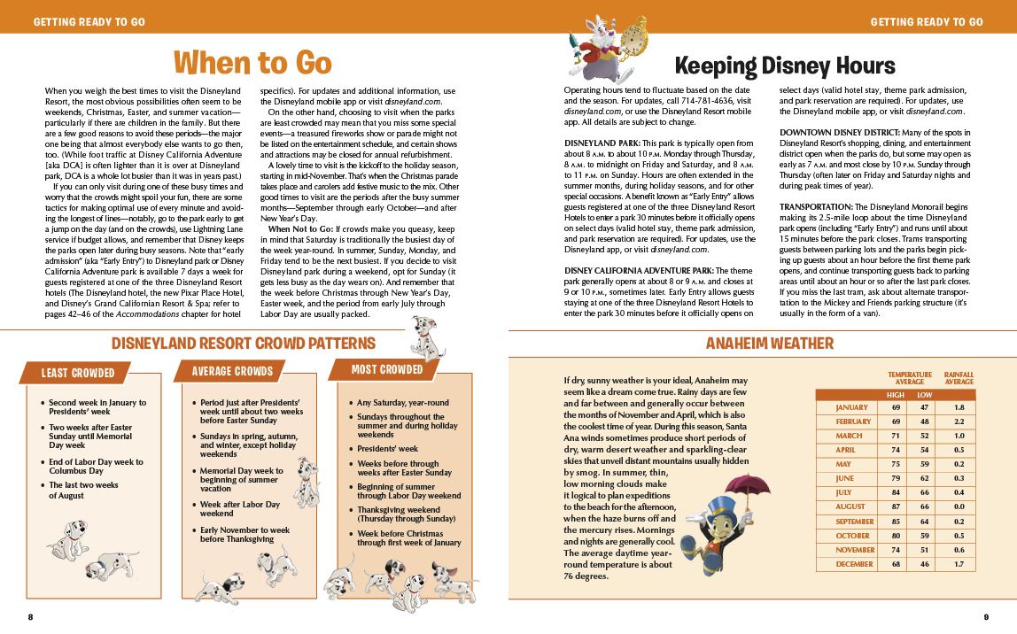 Birnbaum's 2025'2026 Disneyland Resort: The Official Vacation Guide