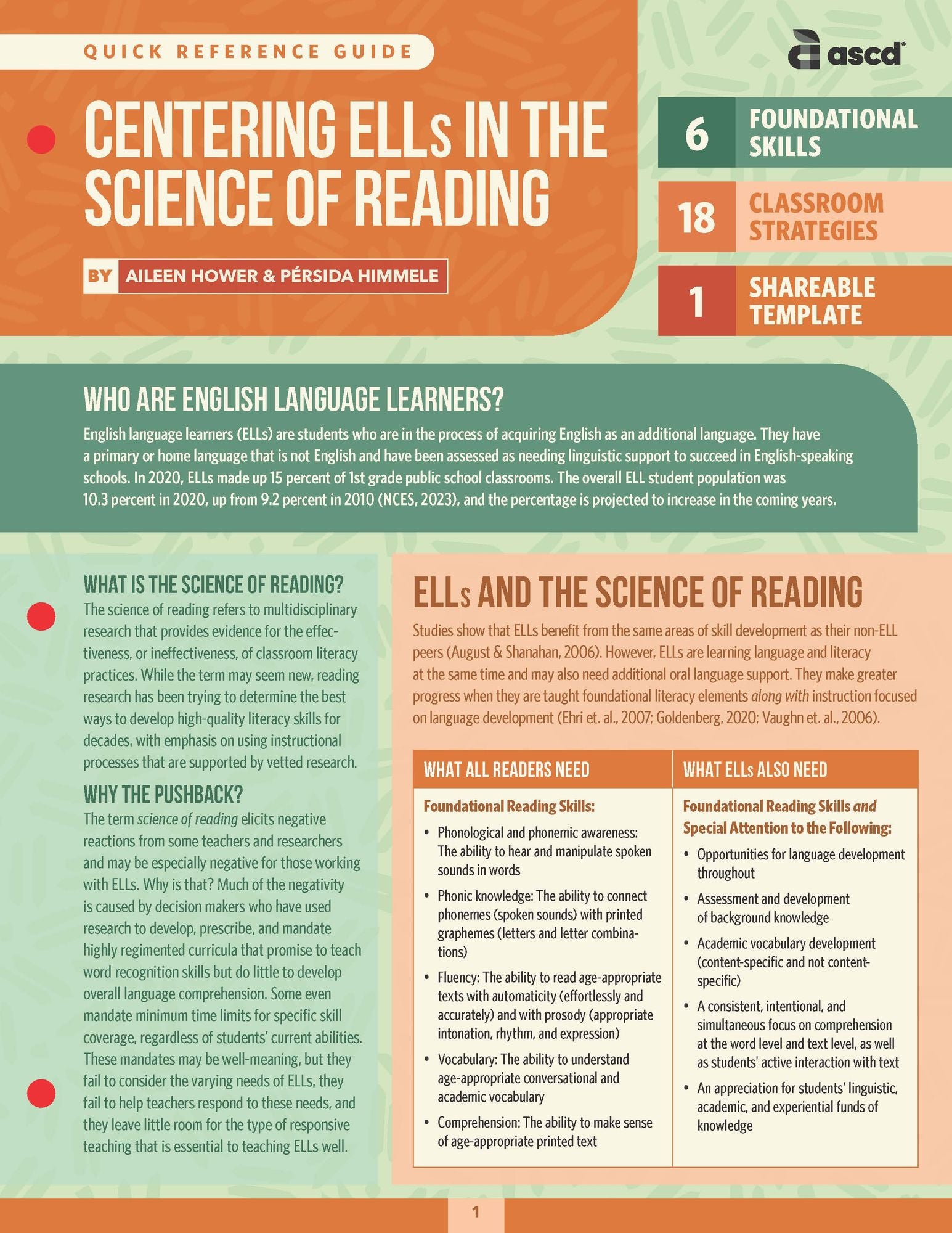 Centering ELLs in the Science of Reading (Quick Reference Guide)