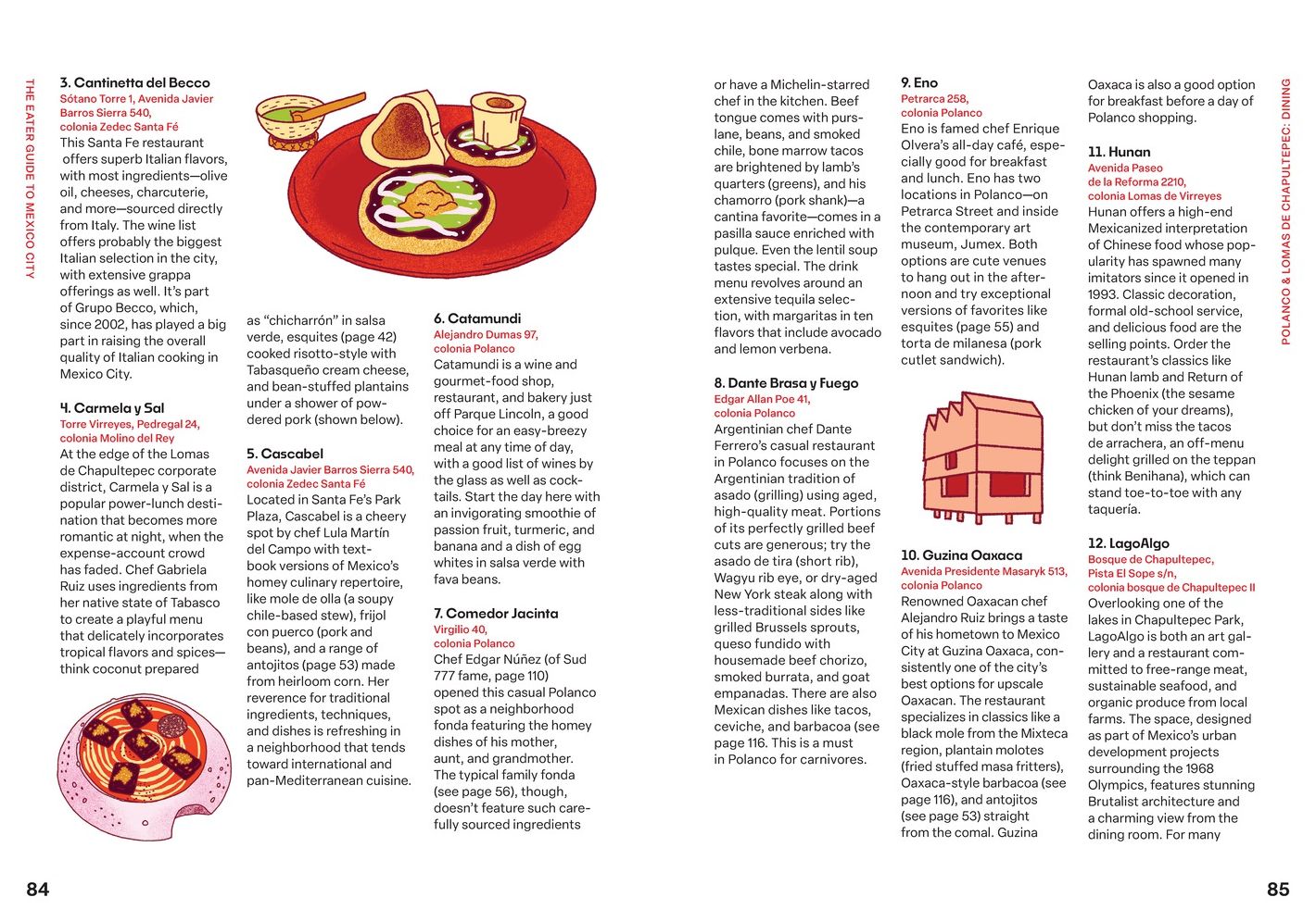 The Eater Guide to Mexico City