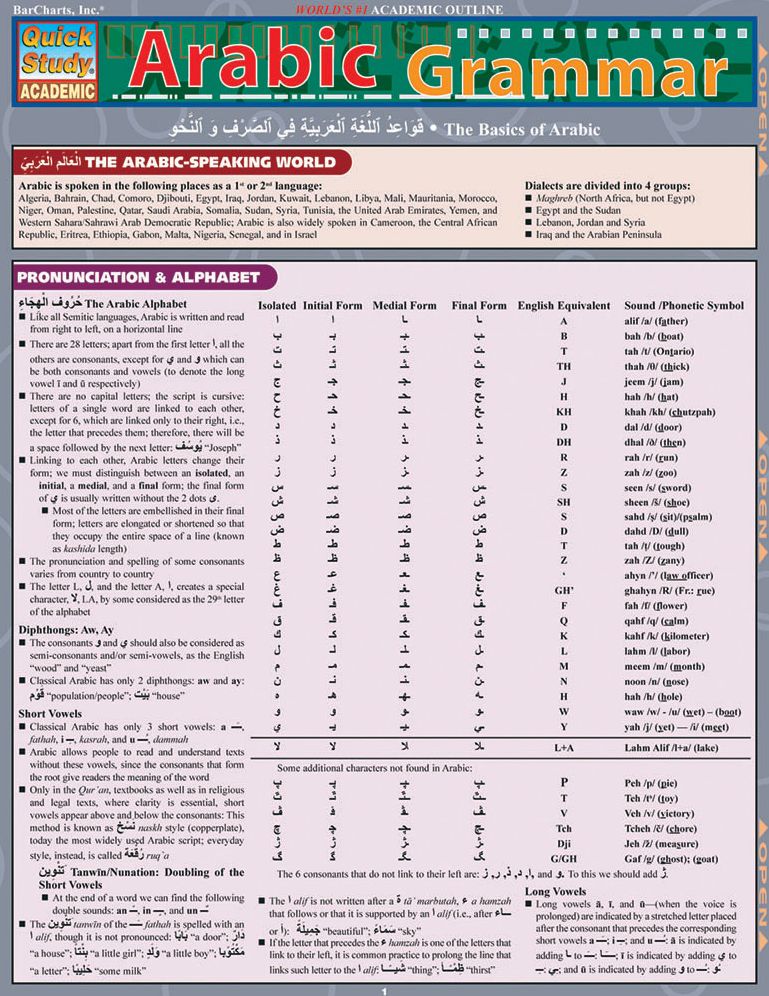 Arabic Grammar: QuickStudy Laminated Reference Guide