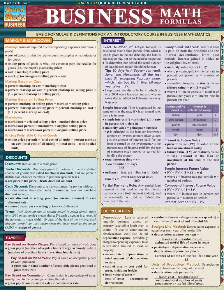 Business Math Formulas: QuickStudy Laminated Reference Guide