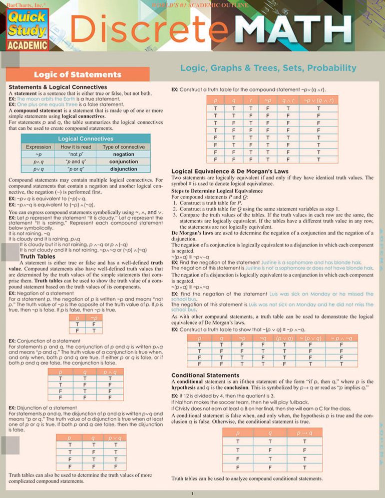 Discrete Mathematics: QuickStudy Laminated Reference Guide