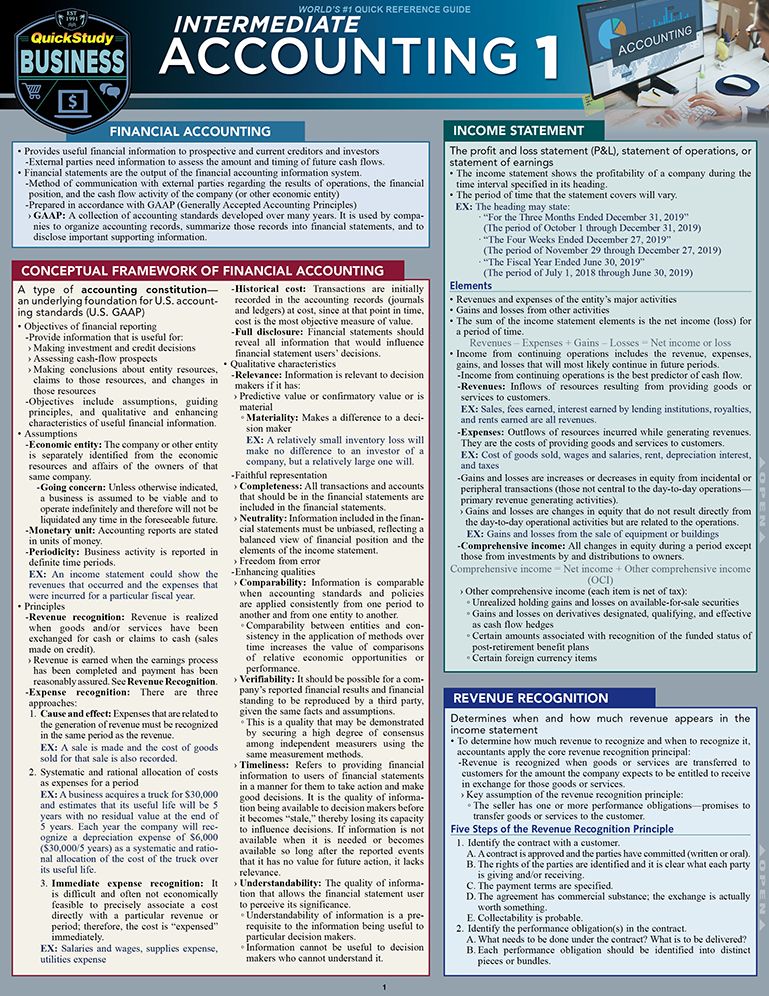 Intermediate Accounting 1: a QuickStudy Laminated Reference Guide