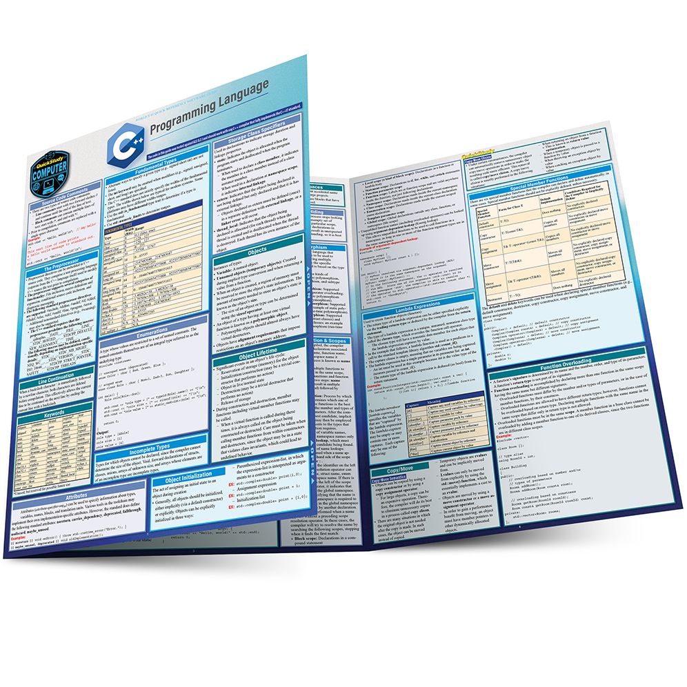 C++ Programming Language: a QuickStudy Laminated Reference