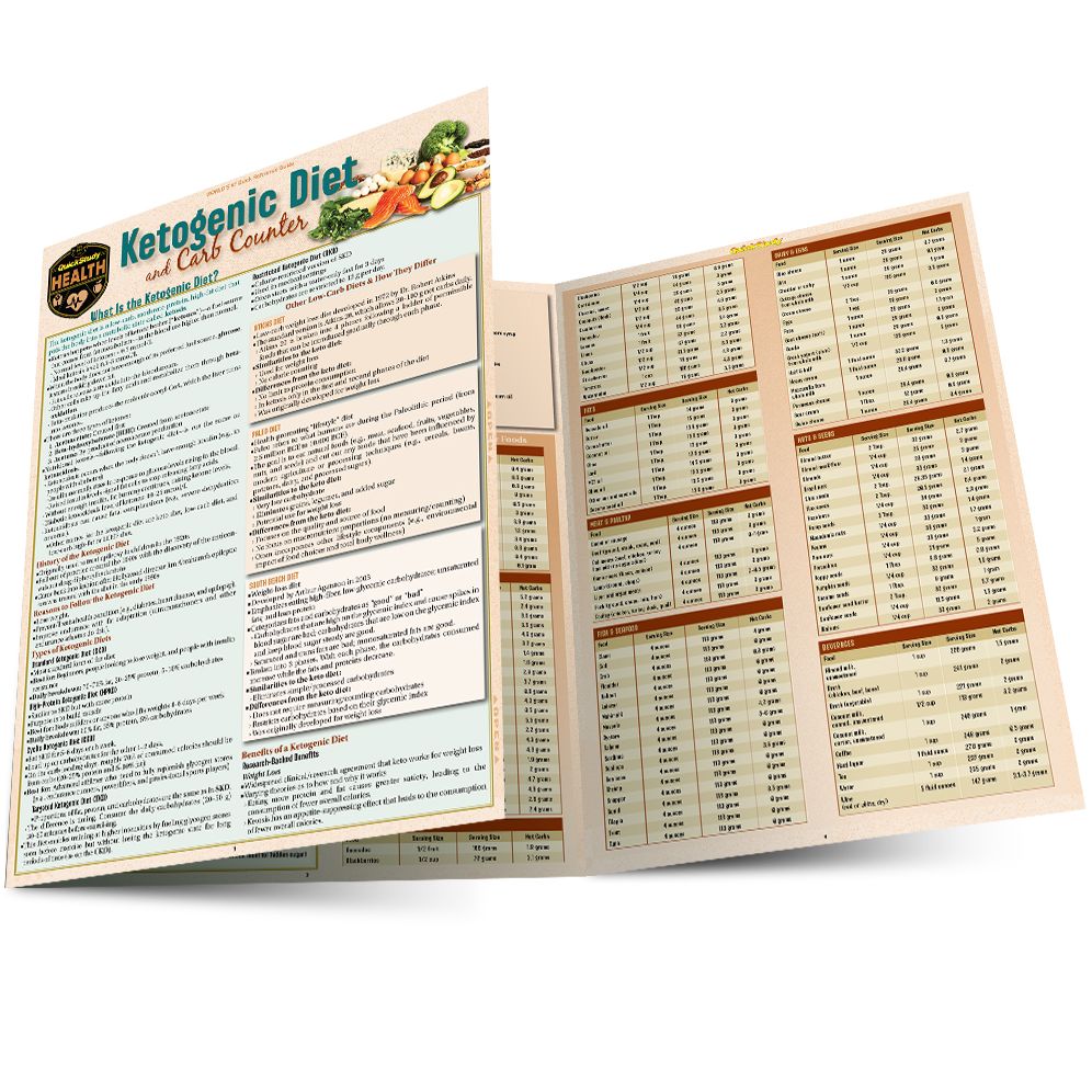 Ketogenic Diet & Carb Counter: a QuickStudy Laminated Reference Guide