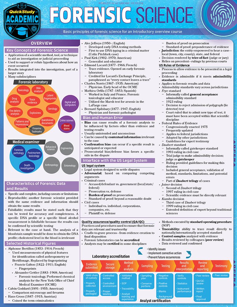 Forensic Science: QuickStudy Laminated Reference & Study Guide