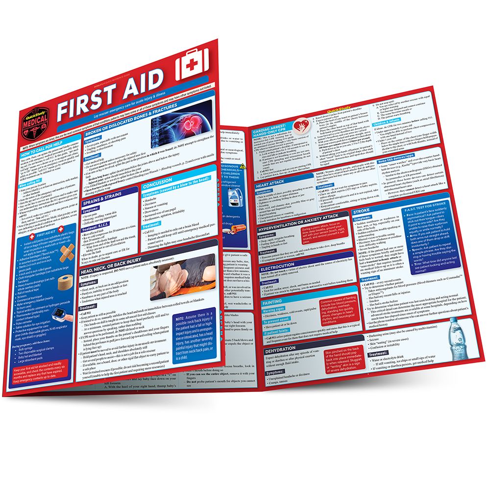 First Aid: a QuickStudy Laminated Reference Guide