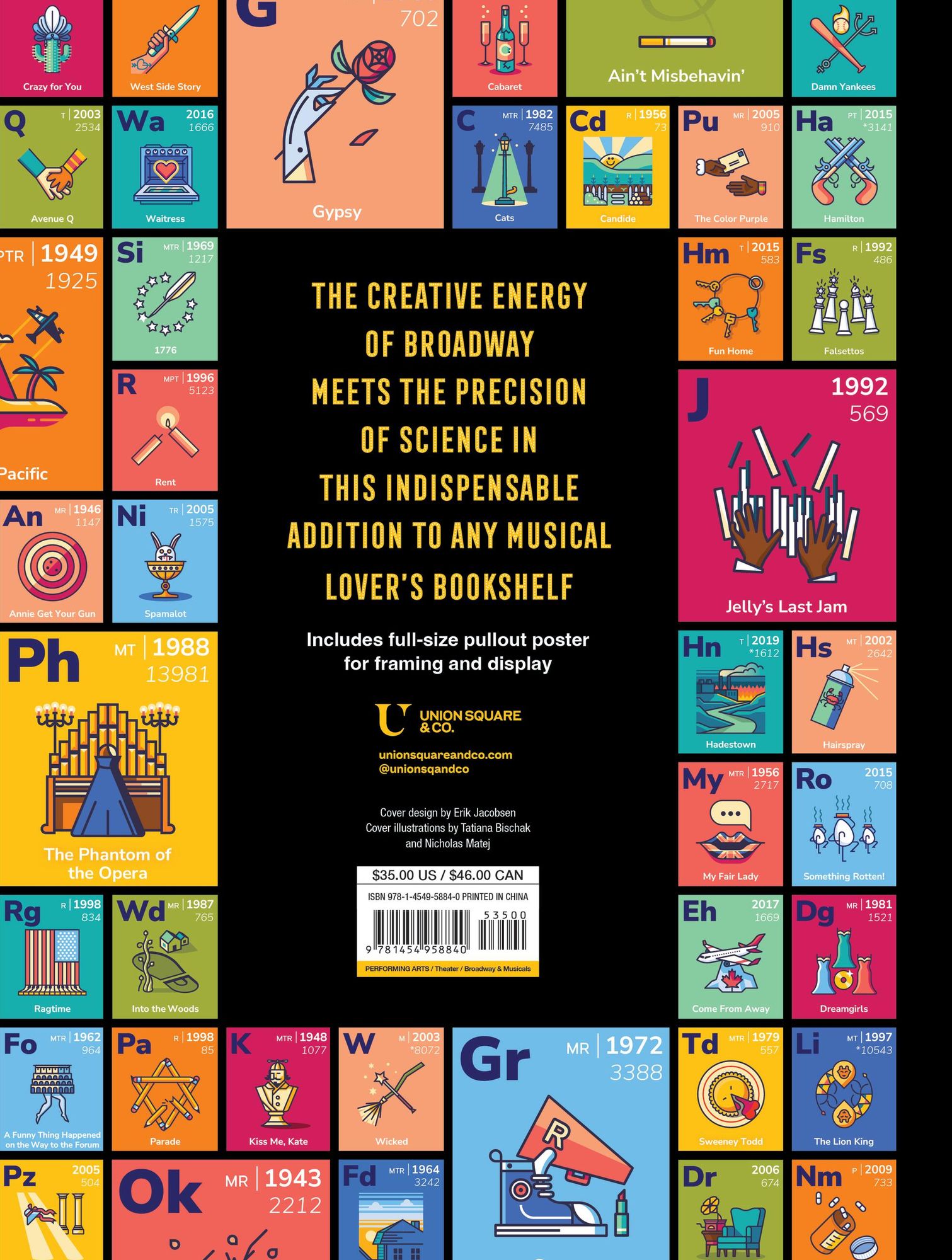 The Periodic Table of Broadway Musicals: An Illustrated Guide to 118 Essential Shows