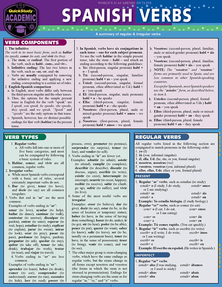 Spanish Verbs: QuickStudy Laminated Reference Guide (QuickStudy Academic)