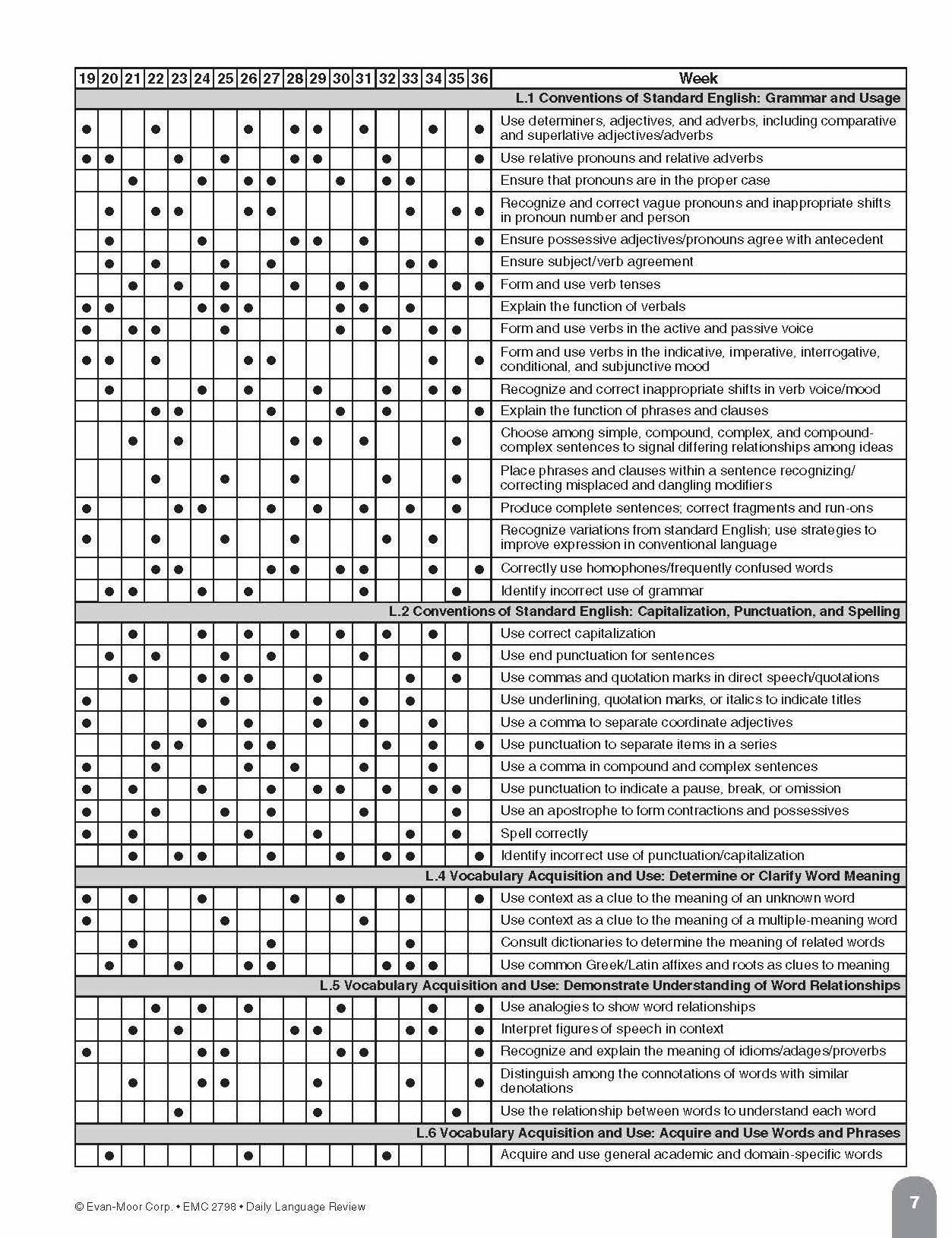 Daily Language Review, Grade 8 Te