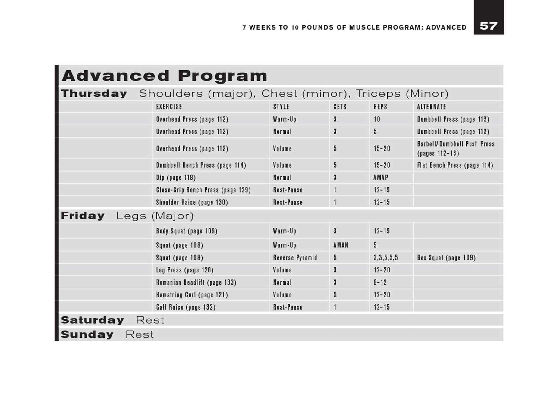 7 Weeks to 10 Pounds of Muscle: The Complete Day-by-Day Program to Pack on Lean, Healthy Muscle Mass
