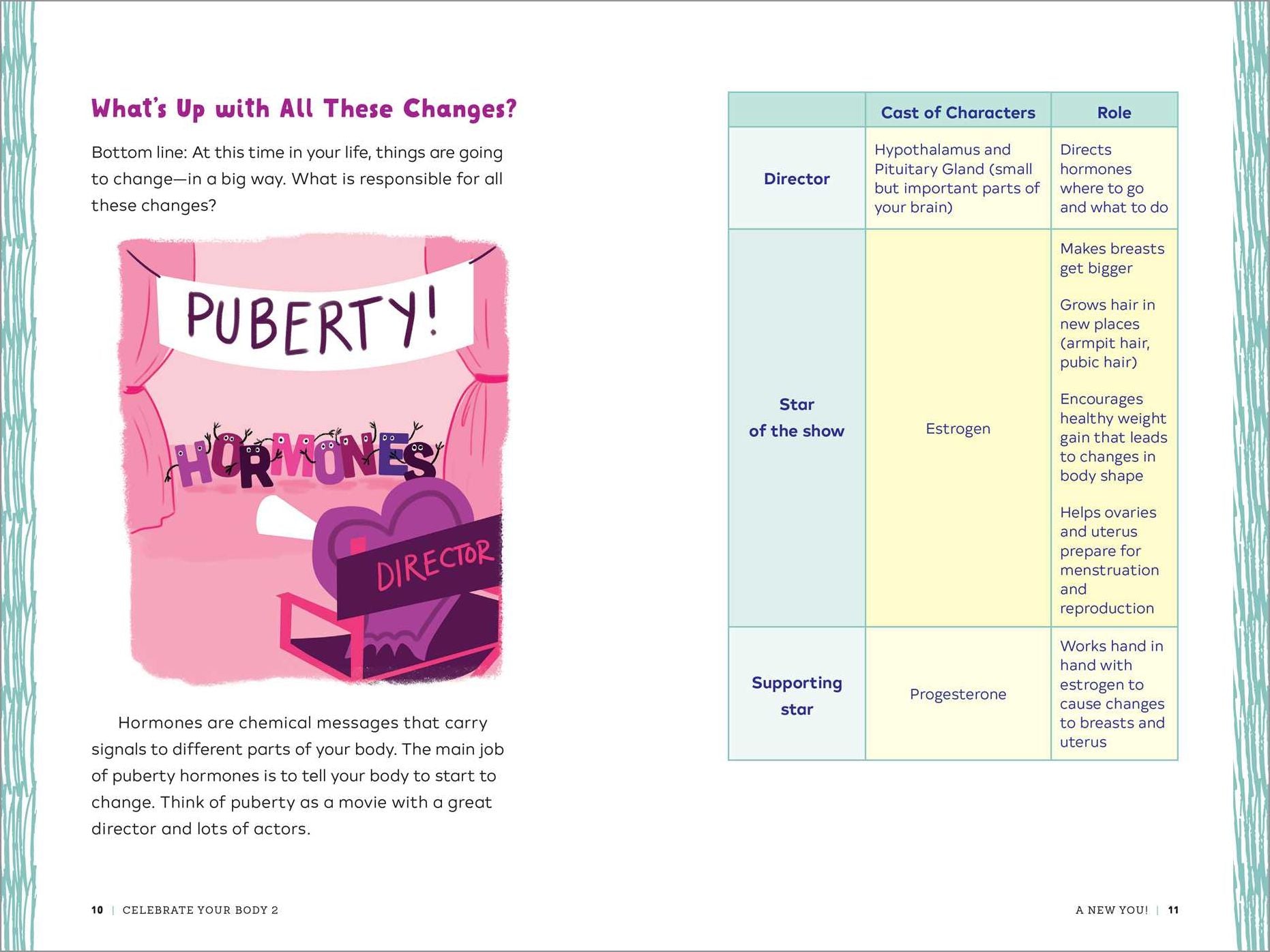 Celebrate Your Body 2: The Ultimate Puberty Book for Preteen and Teen Girls