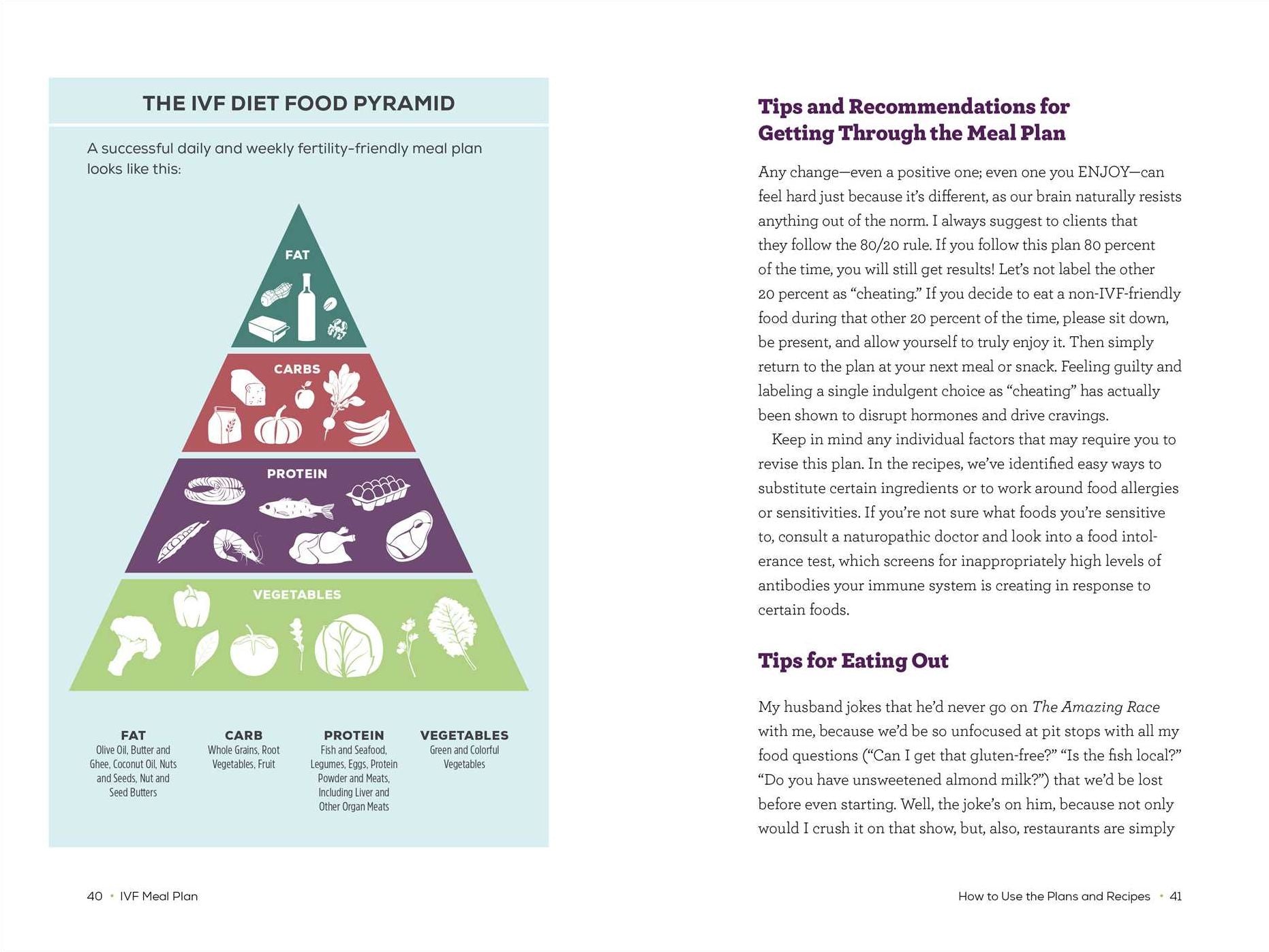 IVF Meal Plan: Maximize Your Chances of IVF Success Through Diet