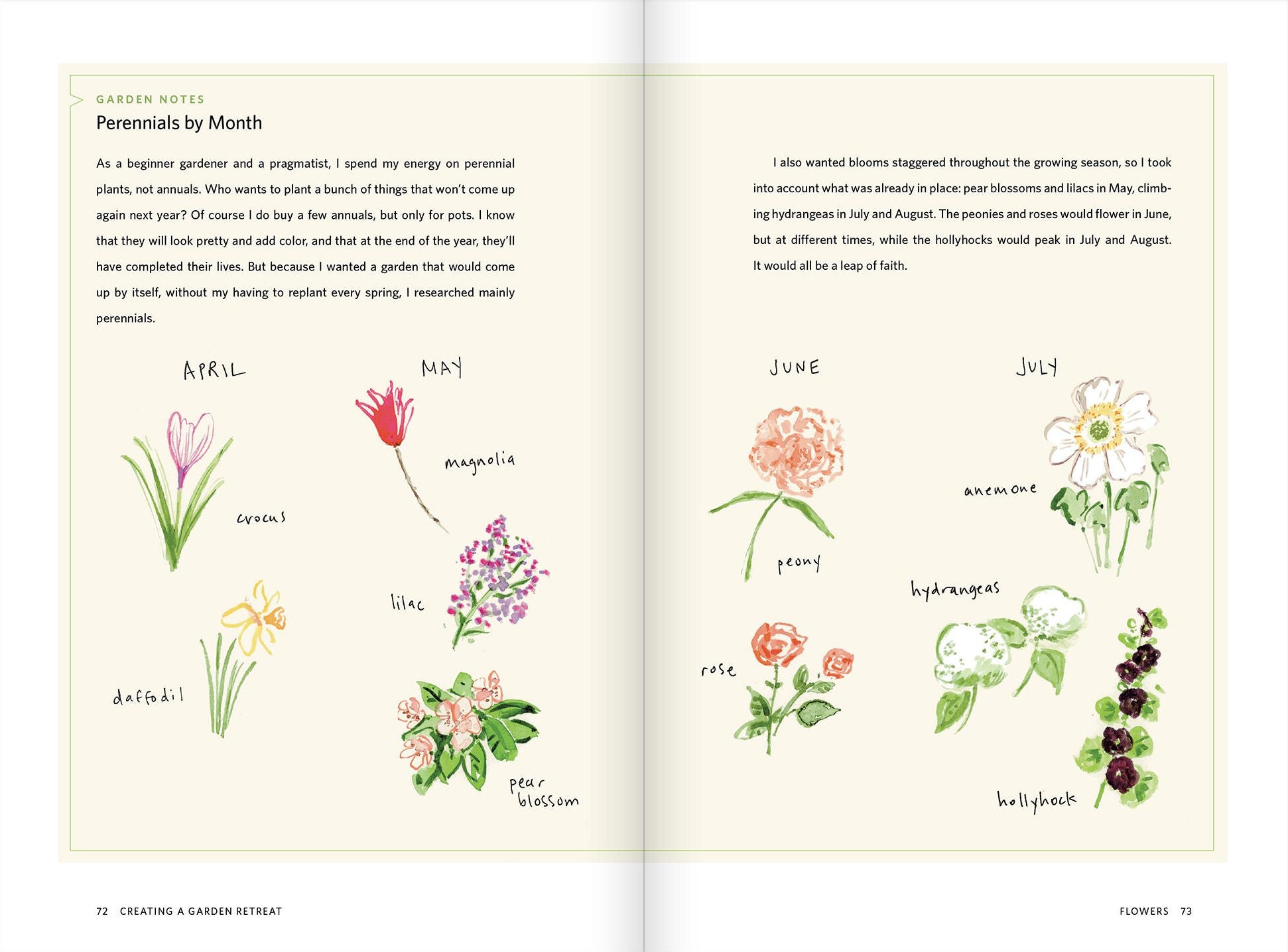 Creating a Garden Retreat: An Artist's Guide to Planting an Outdoor Sanctuary