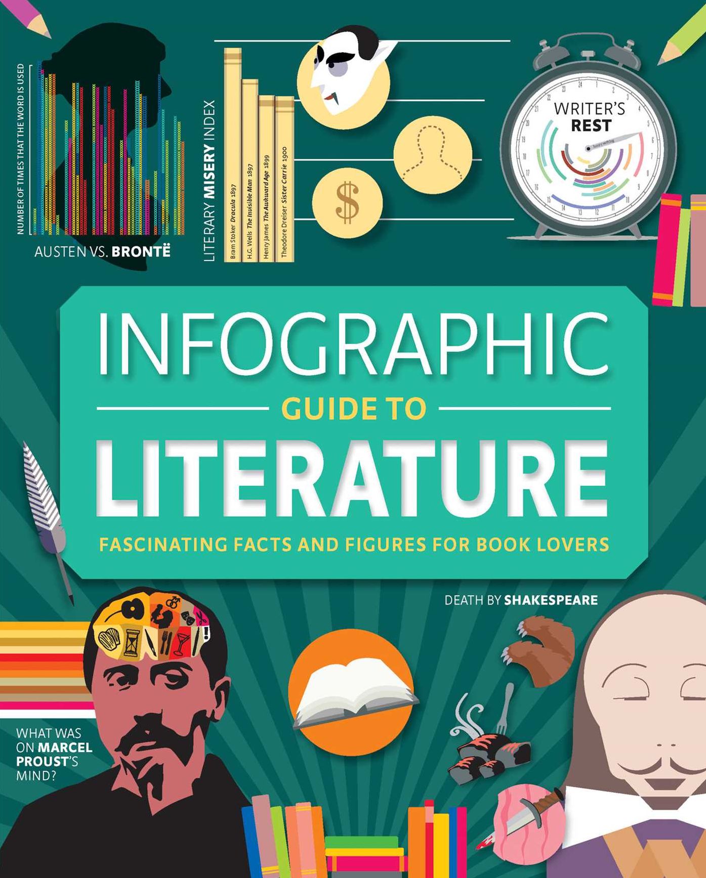 Infographic Guide to Literature