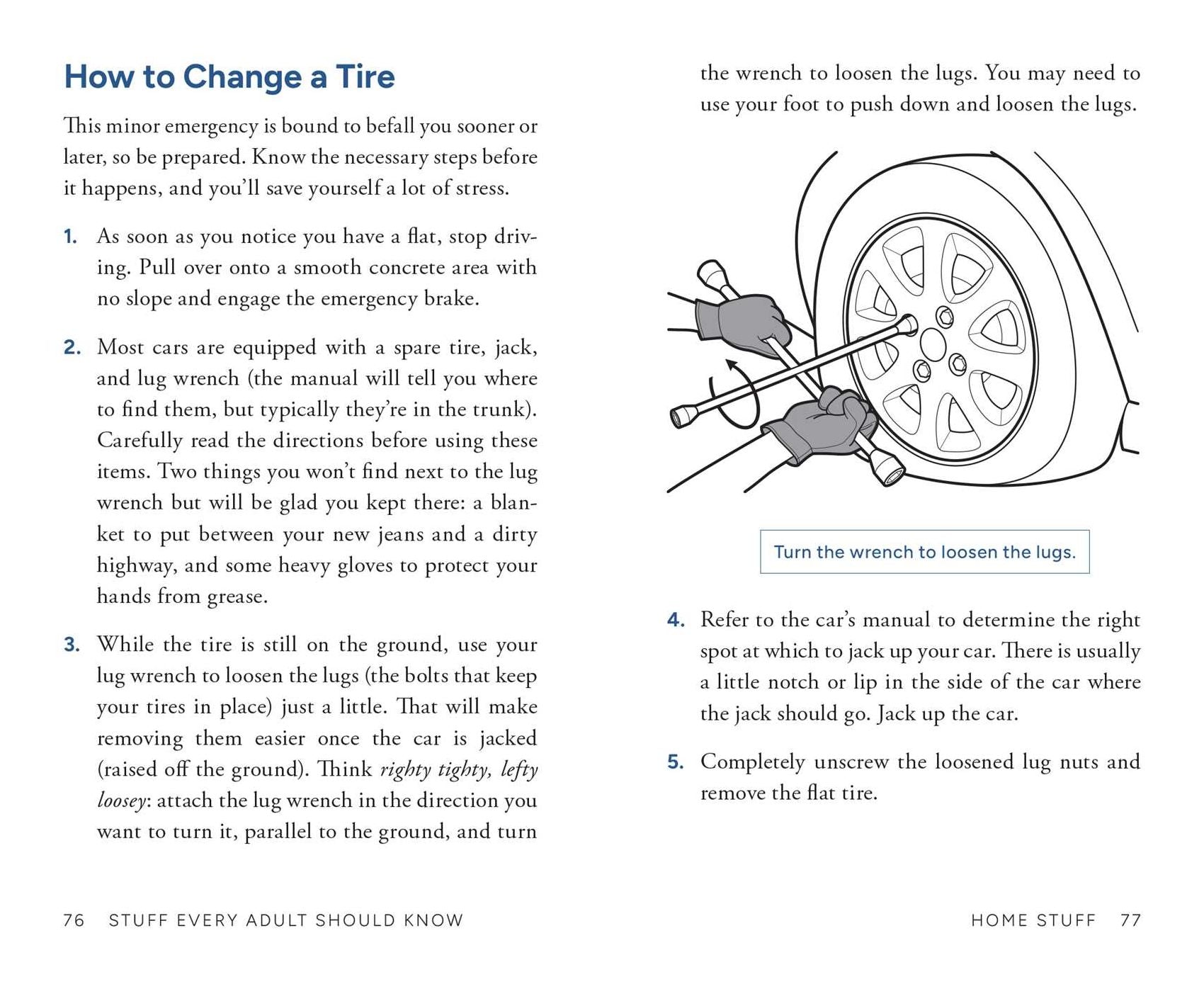 Stuff Every Adult Should Know: A Pocket-Sized Guide to Grown-Up Know-How, from Taxes to Small Talk