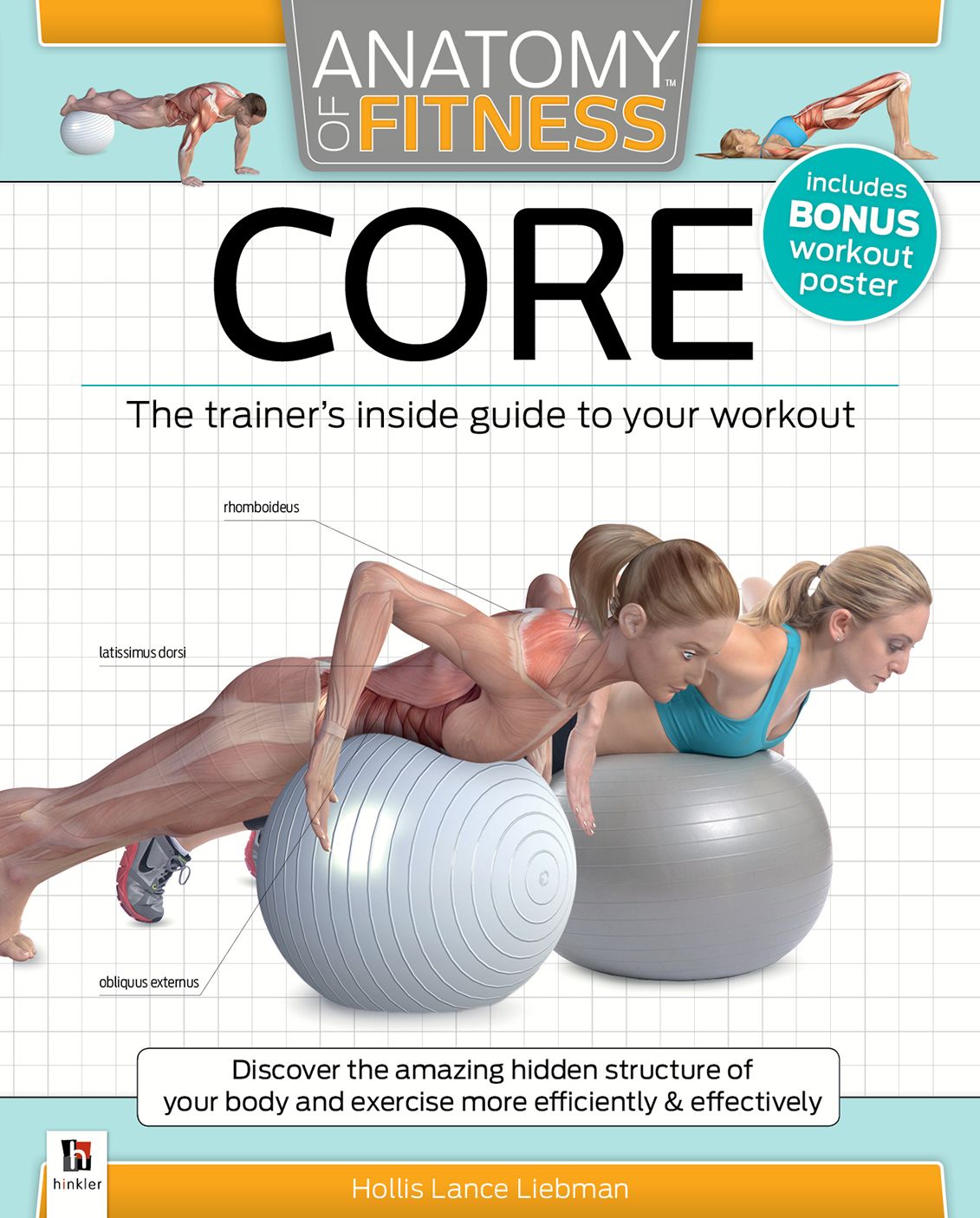 Anatomy of Fitness Core with Poster