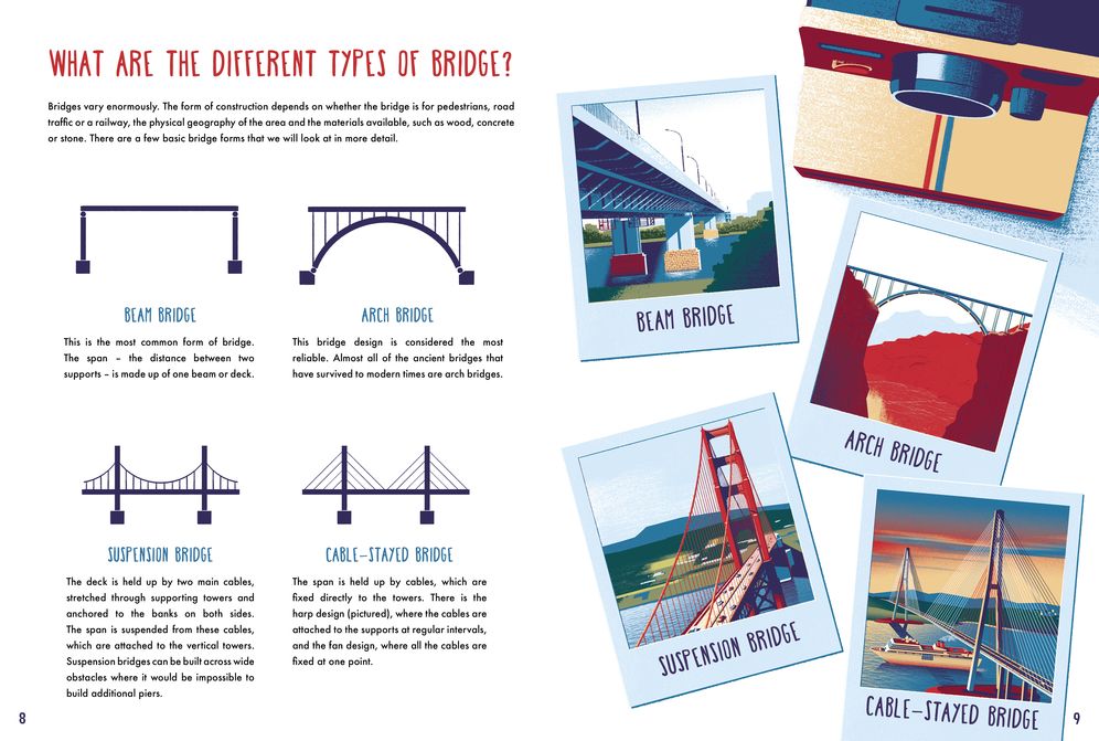 How Do Bridges Work?