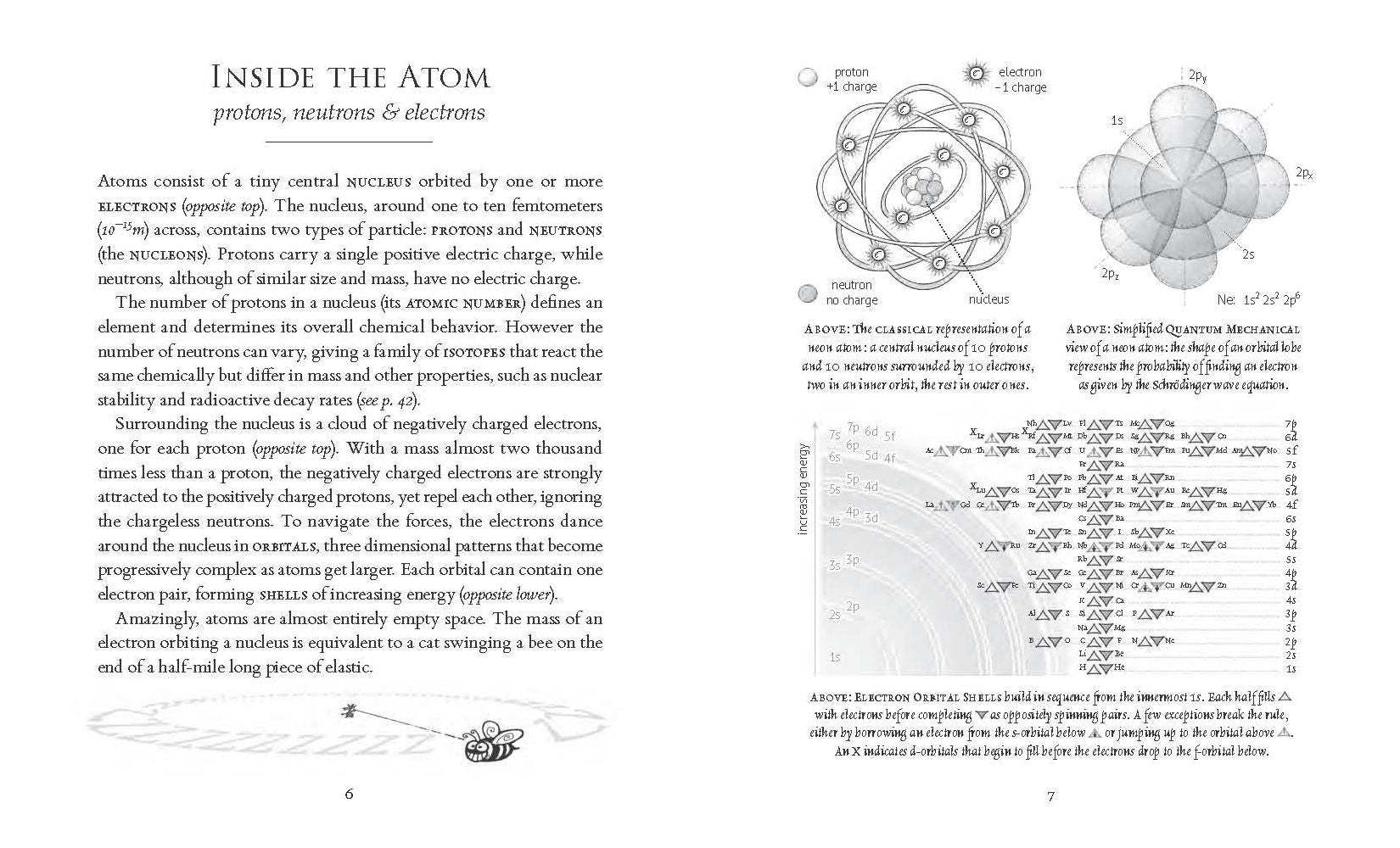 The Elements of Chemistry: Quarks, Atoms and Molecules