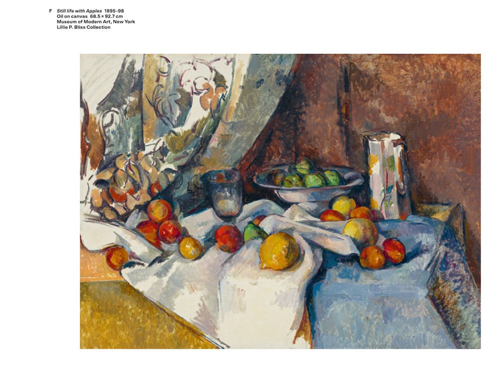 Cezanne: A-Z