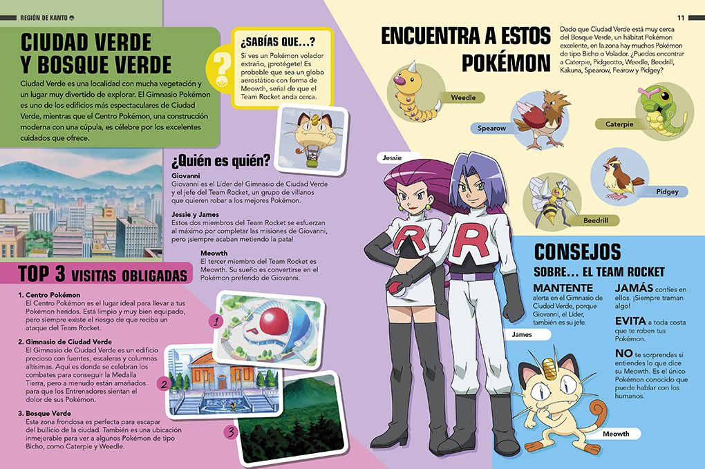Atlas Pokémon / Pokémon Atlas