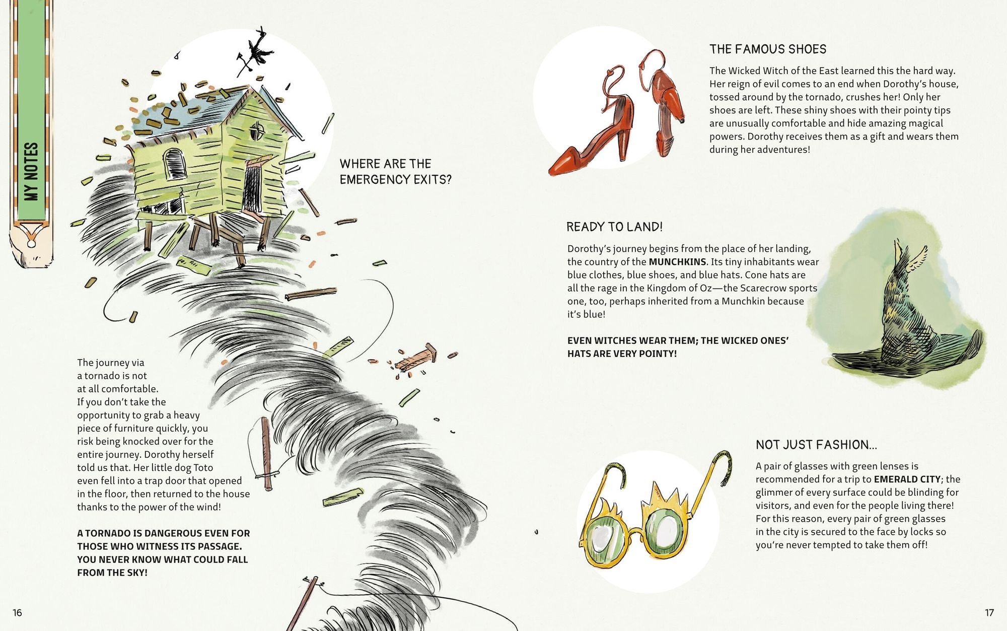 The Atlas of Imaginary Places