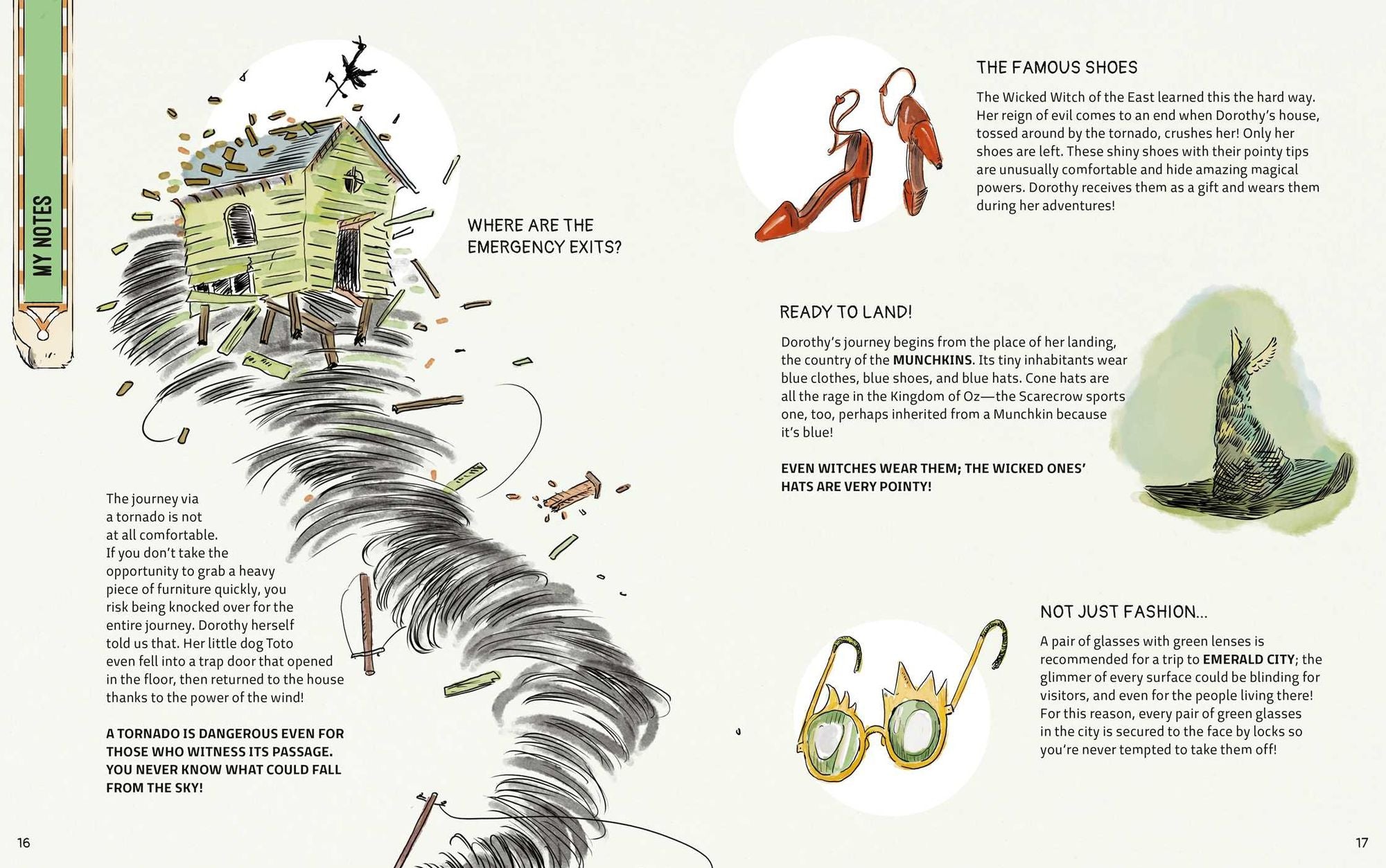 The Atlas of Imaginary Places