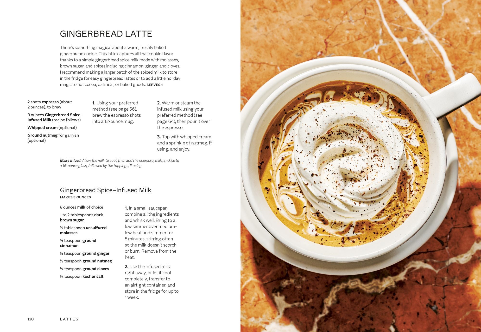 Coffee Shop at Home: The Ultimate Guide to Making Your Favorite Coffee Drinks