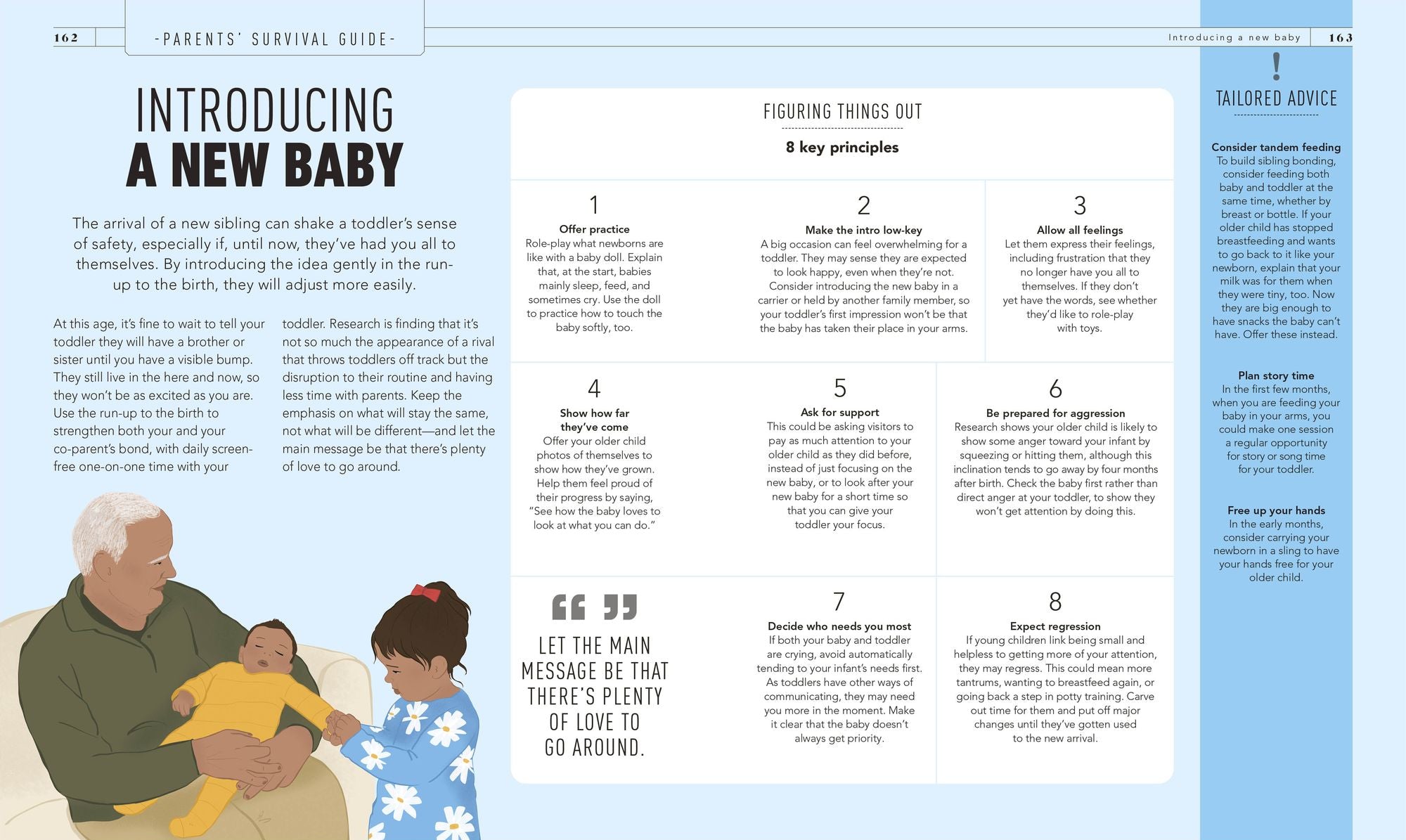 What's My Baby Thinking?: Practical Child Psychology for Modern Parents