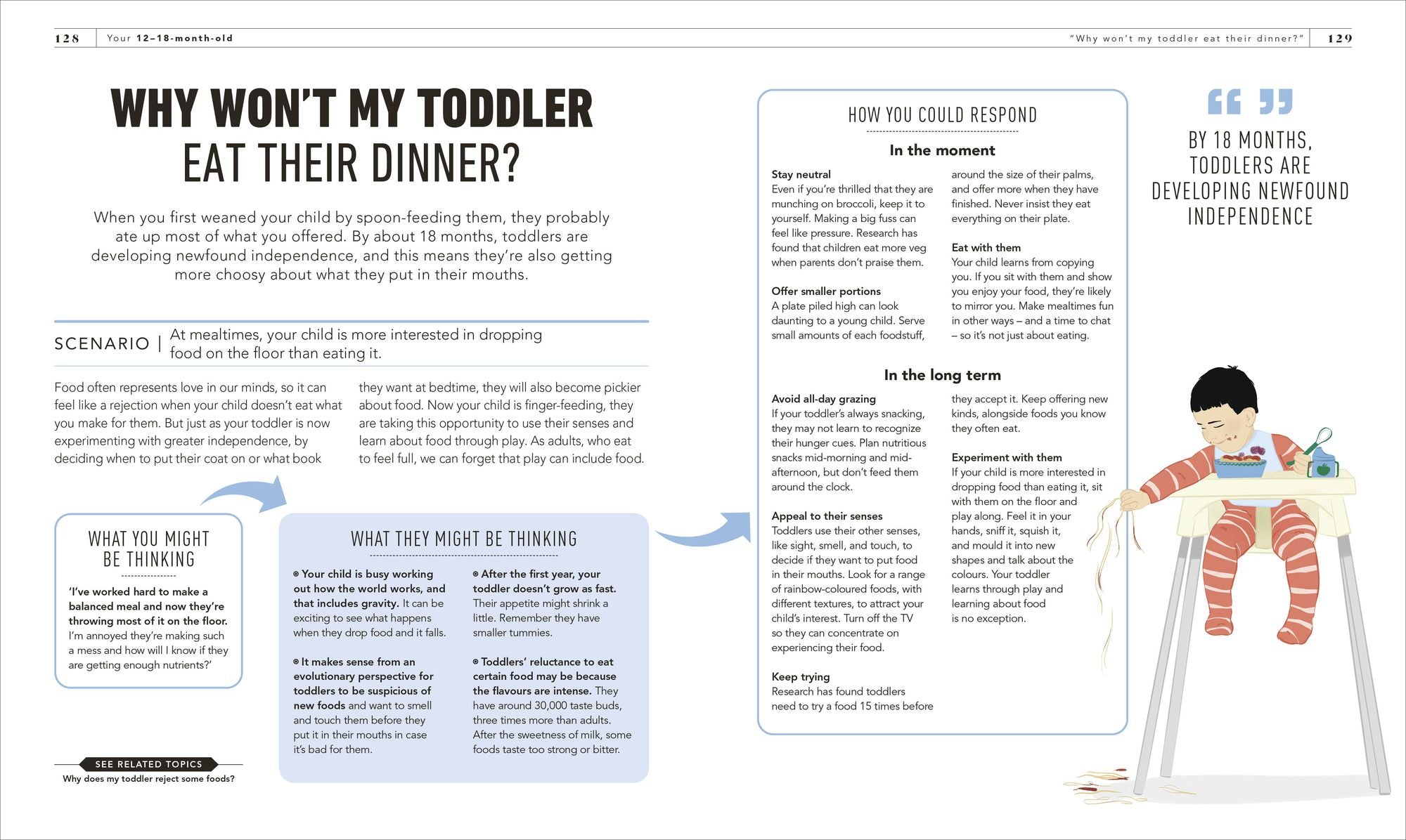 What's My Baby Thinking?: Practical Child Psychology for Modern Parents