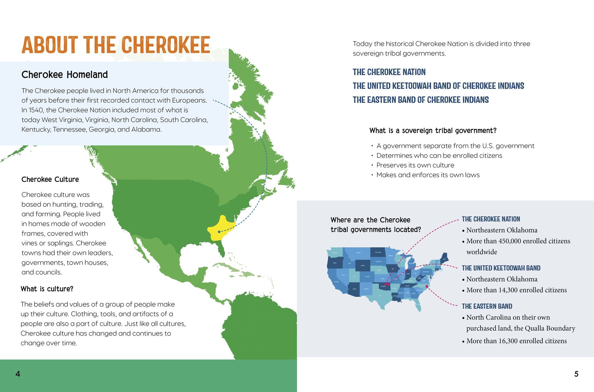 The Cherokee: People, Culture, and History