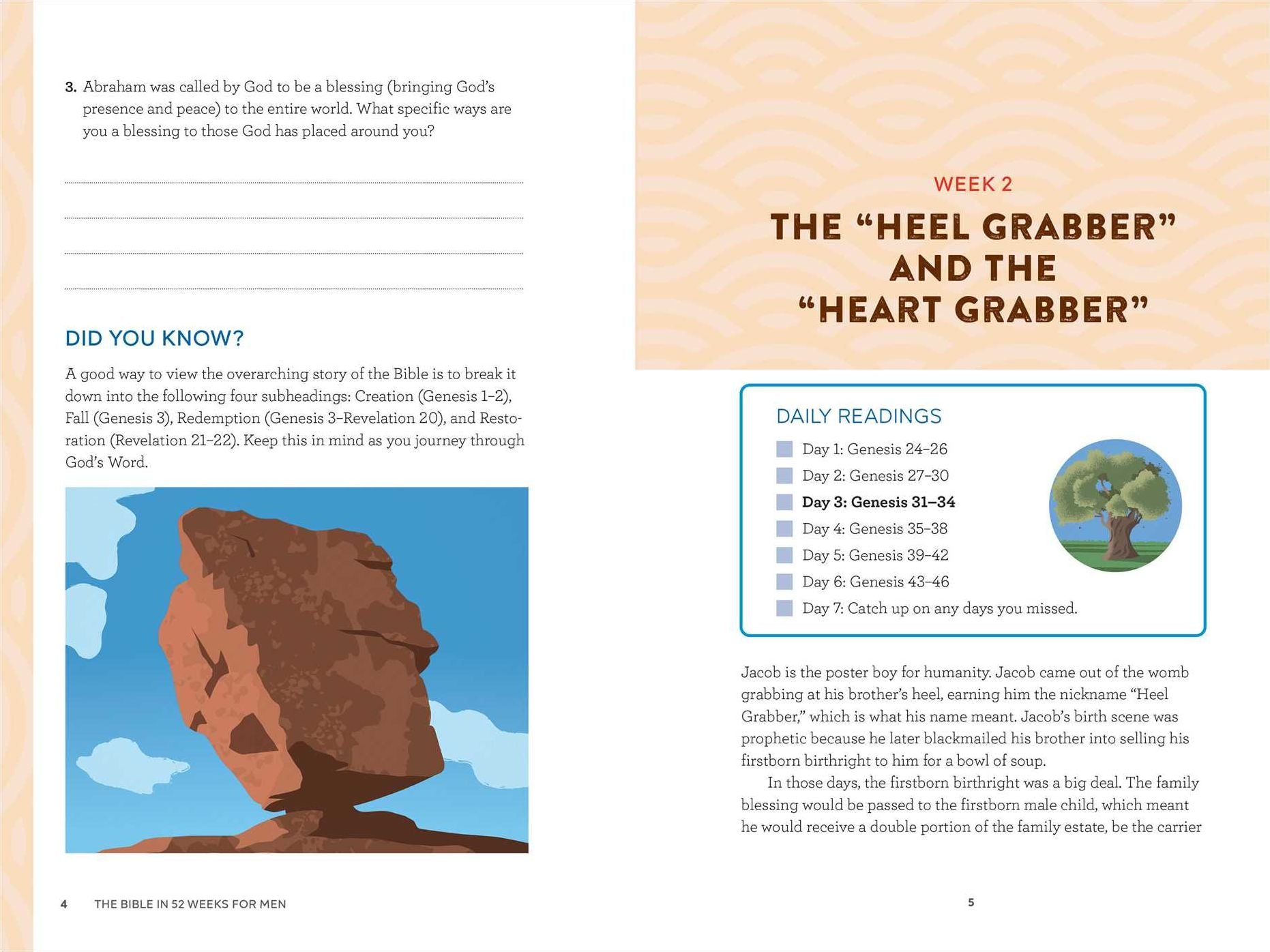 The Bible in 52 Weeks for Men: A Yearlong Bible Study